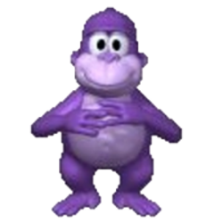Bonzi Прогноз Цены