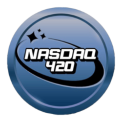 NSDQ420