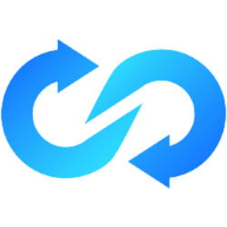 TrustSwap Прогноз Цены