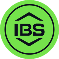 IBS Price Prediction