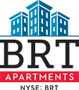 BRT Apartments Corp.