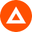 BAT/USDT