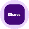 SOXXUSDT