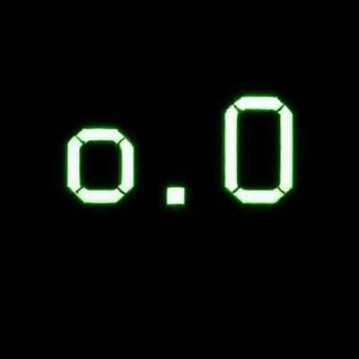LO0P/USDT